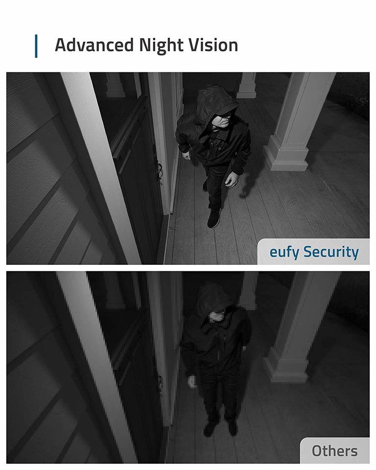 eufy security camera system 