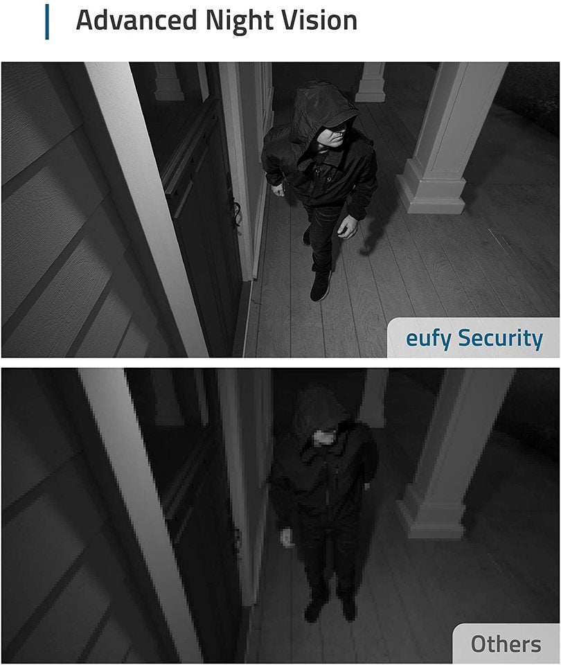 eufy security camera system 