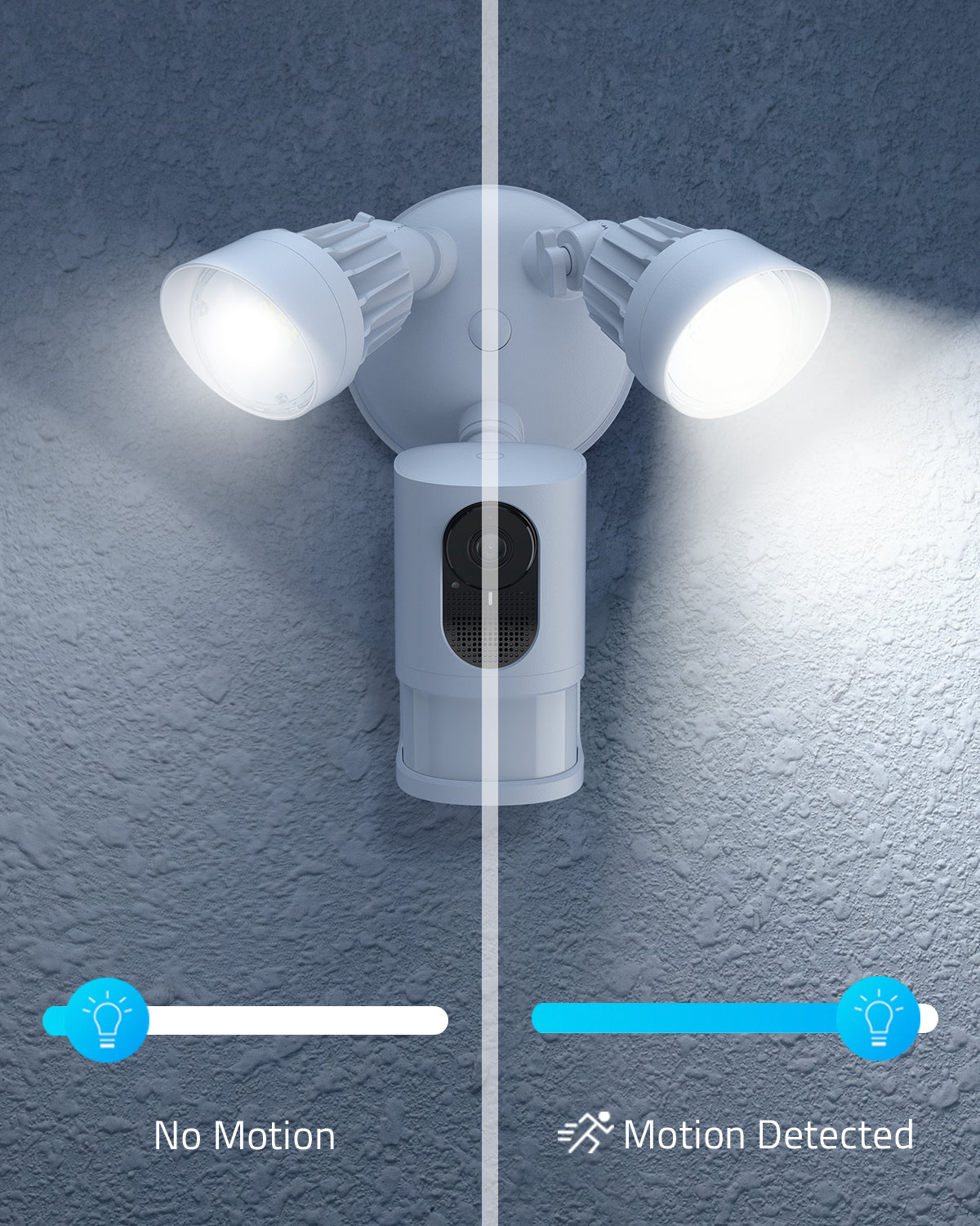 Floodlight Camera (2K, Wired)