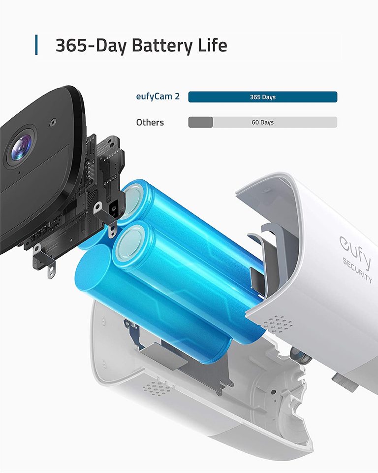 eufyCam 2 (3-Cam Kit)